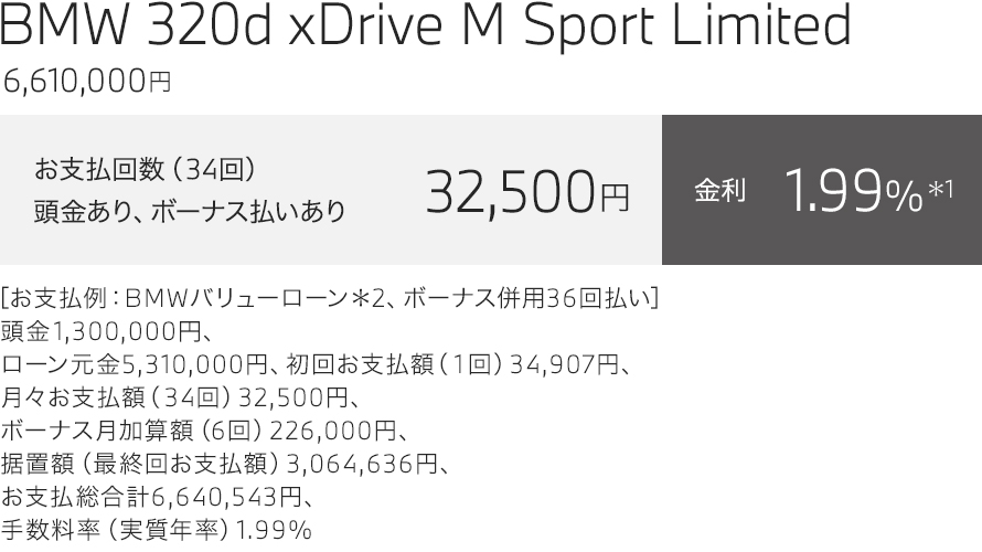 BMW 320d xDrive M Sport Limitedお支払い例