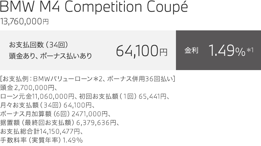 BMW M4 Competition Coupeお支払い例