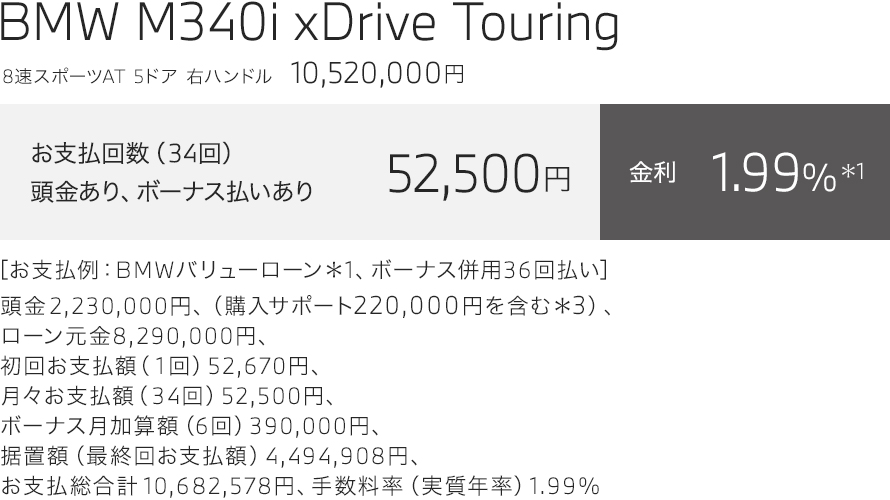 お支払い例BMW M340i xDrive Touring