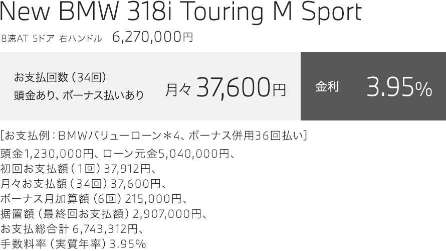 New BMW 318i Touring M Sport　お支払い例
