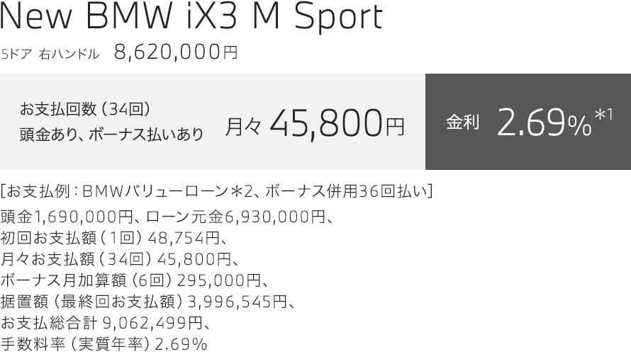 New BMW iX3 M Sport　お支払い例